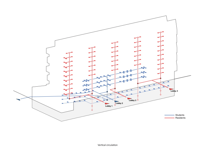       Farshid Moussavi Architecture