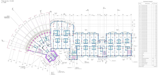 ����� ��������� � ������. ���� 5 ����� � ����������� ����� � ������� ��������