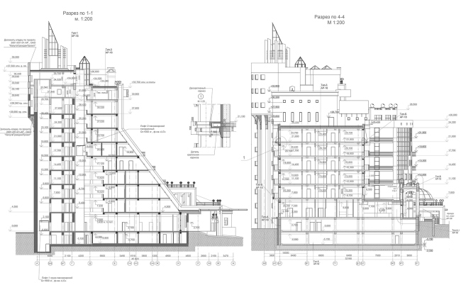 ������� � ����������� ����� � ������� ��������