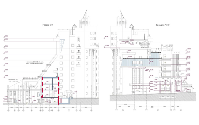 ������ ������ � ����������� ����� � ������� ��������