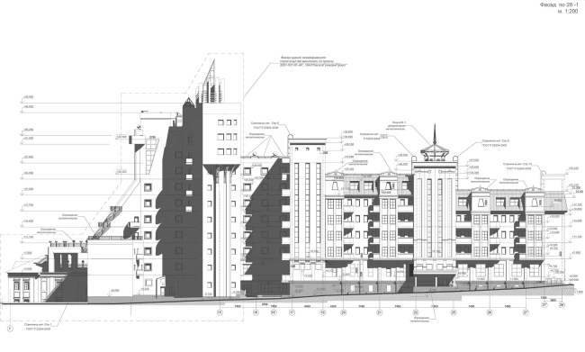 ����� 28-1 � ����������� ����� � ������� ��������