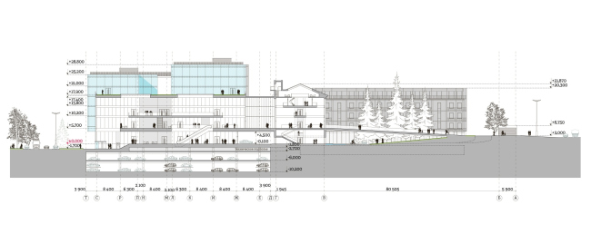 "Yolki-Park" multifuctional complex  The Fourth Dimension