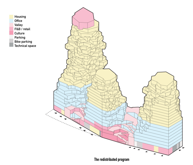 �������� Valley