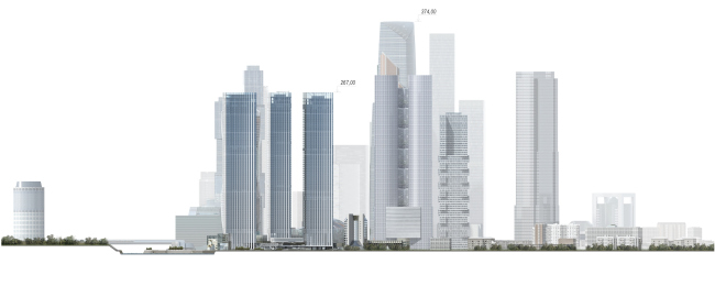 Housing complex with an underground parking garage on the Krasnopresnenskaya Embankment. Development drawing along the Proektiruemy Drive � Sergey Skuratov Architects