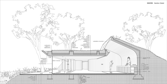 ���������� ���������� ����, ������� � Archstudio 