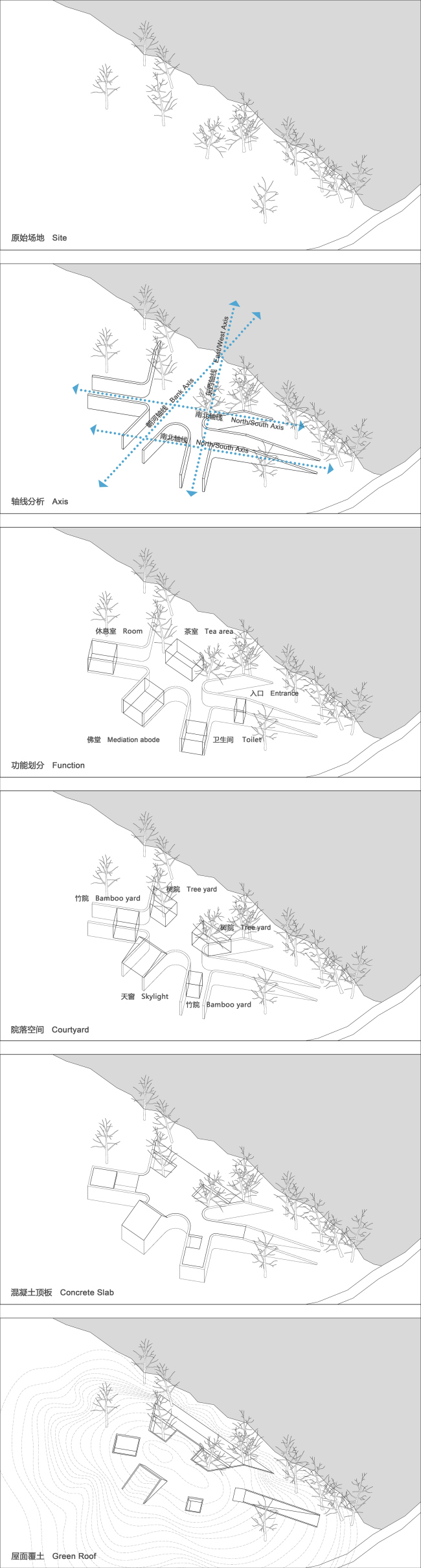 ���������� ���������� ����. ����� � Archstudio 