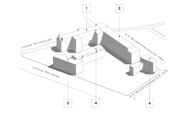 Contest project of renovating the First Exemplary Printing Works. Model of the complex  ABV Group