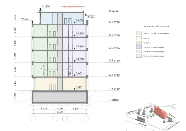 Contest project of renovating the First Exemplary Printing Works. Building 2. Section view 1-1 � ABV Group