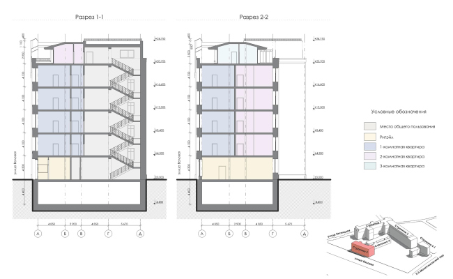 Contest project of renovating the First Exemplary Printing Works. Building 3. Section views  ABV Group