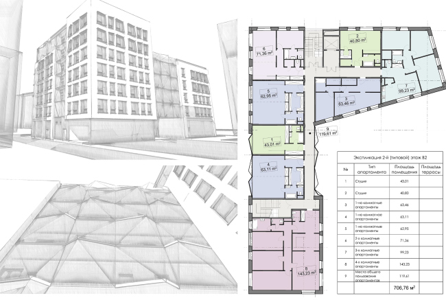 Contest project of renovating the First Exemplary Printing Works. Building 6. Version 2. Facades. Plan of the standard floor  ABV Group