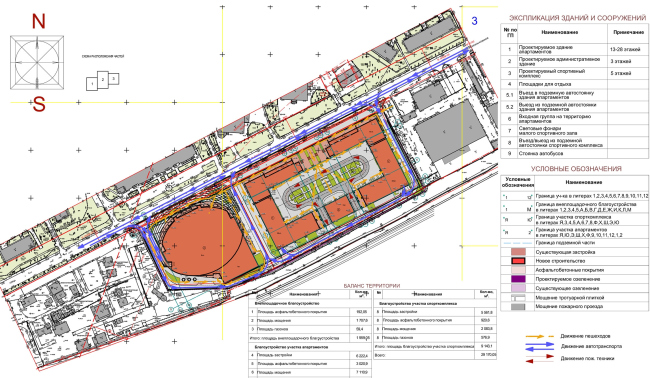 Multifunctional complex with apartments and a volleball arena. Masterplan. Traffic organization plan  ABV Group