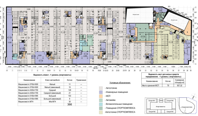 Multifunctional complex with apartments and a volleball arena. The plan of the -1st level of the parkimg garage  ABV Group