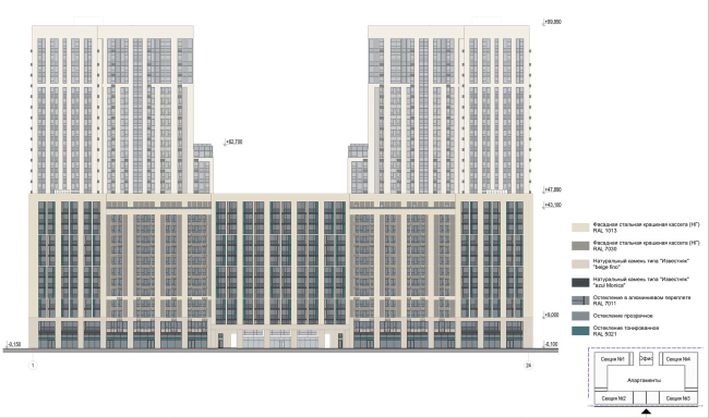 Multifunctional complex with apartments and a volleball arena. The facade in axes 1-24. Sports complex  ABV Group