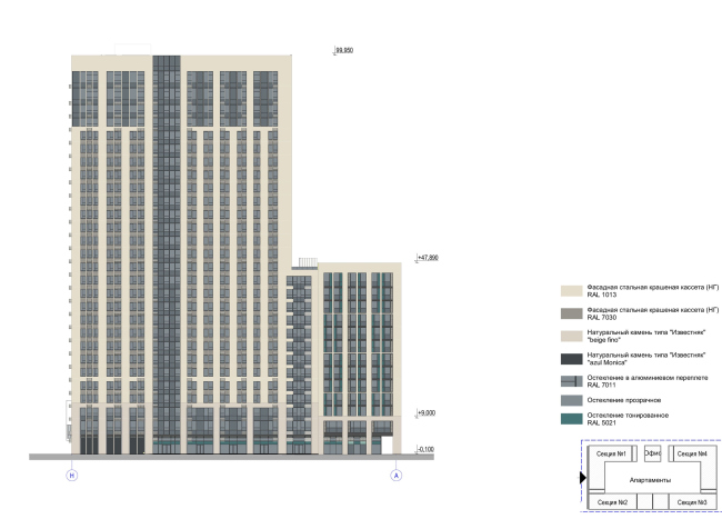 Multifunctional complex with apartments and a volleball arena. Facade in axes -  ABV Group