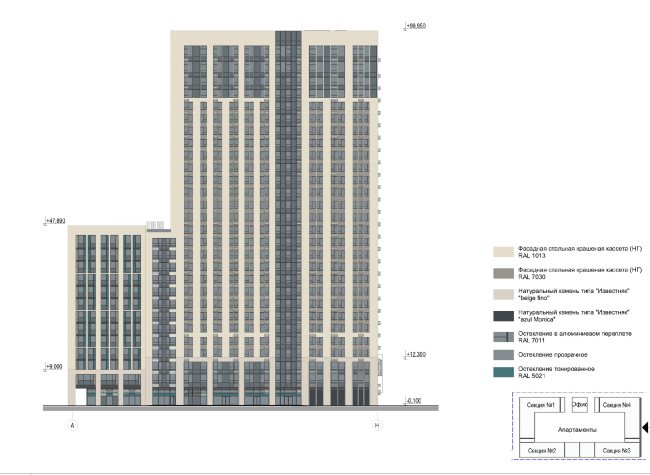 Multifunctional complex with apartments and a volleball arena. Facade in axes -  ABV Group