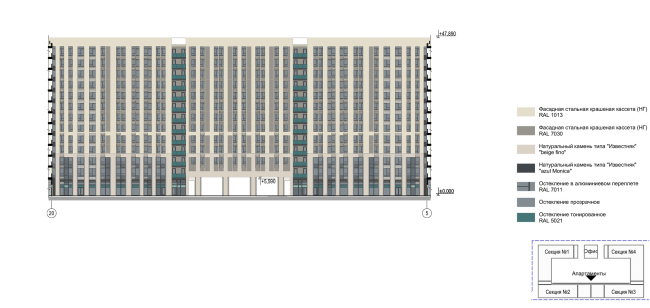 Multifunctional complex with apartments and a volleball arena. The facade in axes 20-5. Sports complex  ABV Group