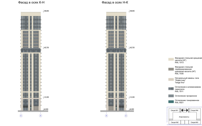 Multifunctional complex with apartments and a volleball arena. Facade in axes - and -  ABV Group