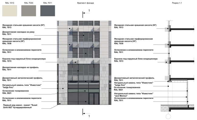 Multifunctional complex with apartments and a volleball arena. Fragment of Facade 2. Layout of the materials. Sports complex  ABV Group