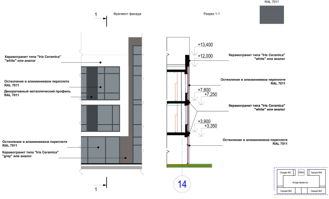 Multifunctional complex with apartments and a volleball arena. Fragment of the Facade. Layout of the materials. Sports complex  ABV Group