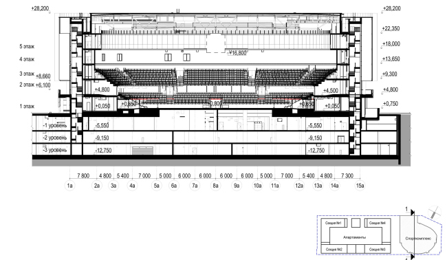 Multifunctional complex with apartments and a volleball arena. Section 1-1. Sports complex  ABV Group