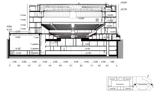 Multifunctional complex with apartments and a volleball arena. The facade in axes -. Sports complex  ABV Group