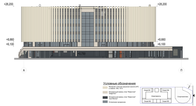 Multifunctional complex with apartments and a volleball arena. Facade in axes -. Sports complex  ABV Group