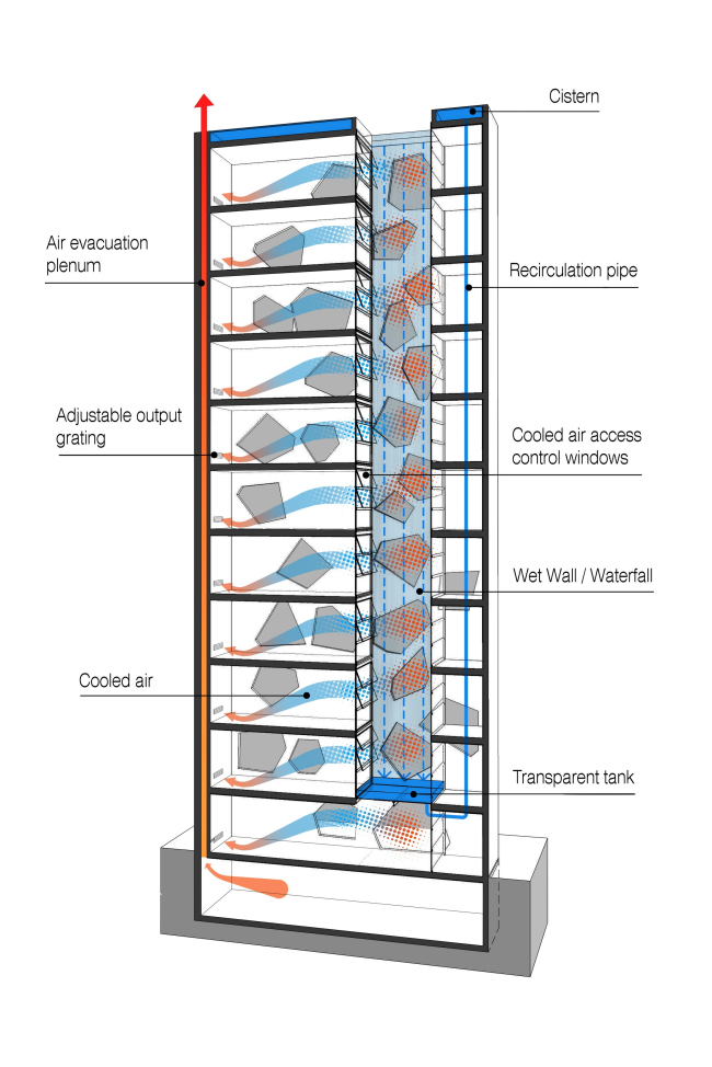 ����� Experimenta 21 � Morini Arquitectos
