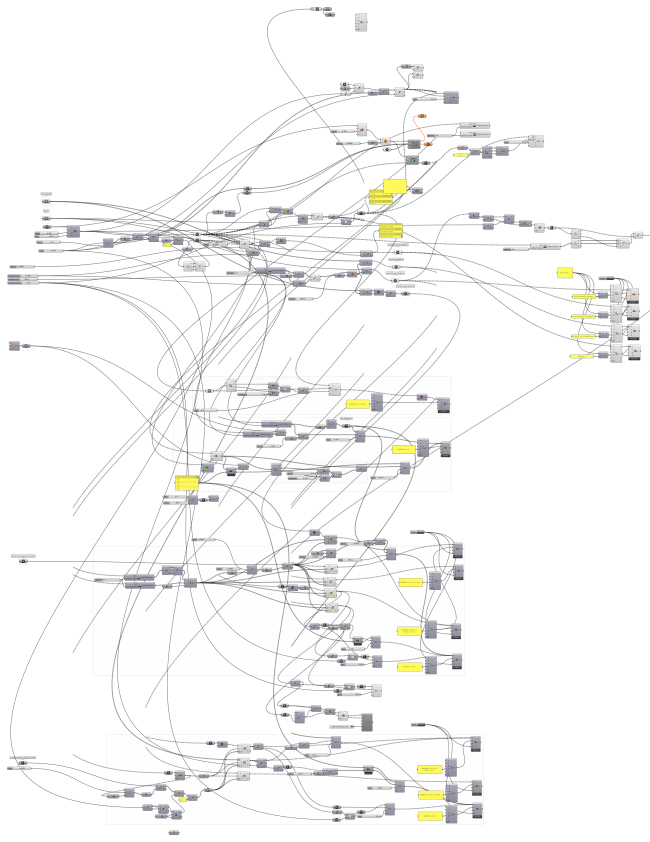 ������� ������ � ����� �������. ��������������� ������ ��� �������� �������� ��������������. ������� ������, ��� ������ ������