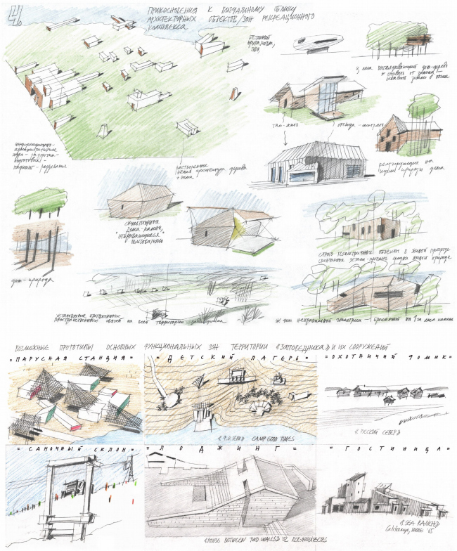 Конкурсный проект «Другие берега» архитектурно-градостроительного решения рекреационного комплекса «Заповедник»
