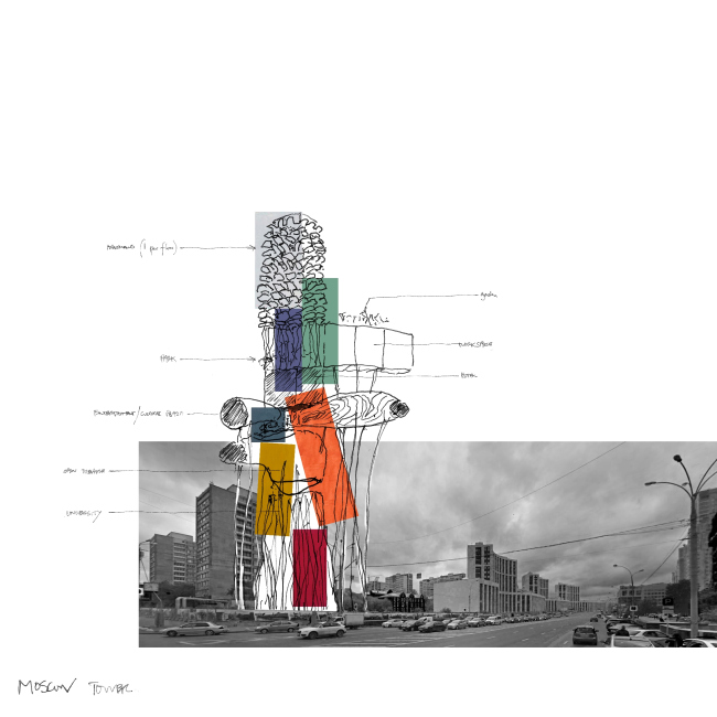 ����� ������� ������ � �������� ������� ��������� � ���� ���������