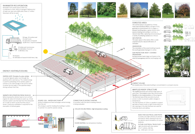           TETRA architecten