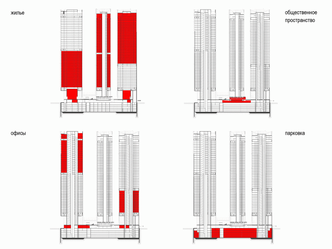 Housing complex with an underground parking garage on the Krasnopresnenskaya Embankment. The functions distribution diagram  Sergey Skuratov Architects