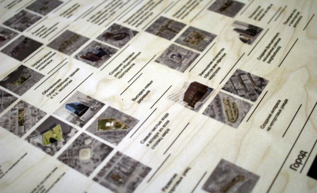 �������� ������������������ ������� ���������� �����. ����������-2017. ���������� � ���� ����������, ����.��