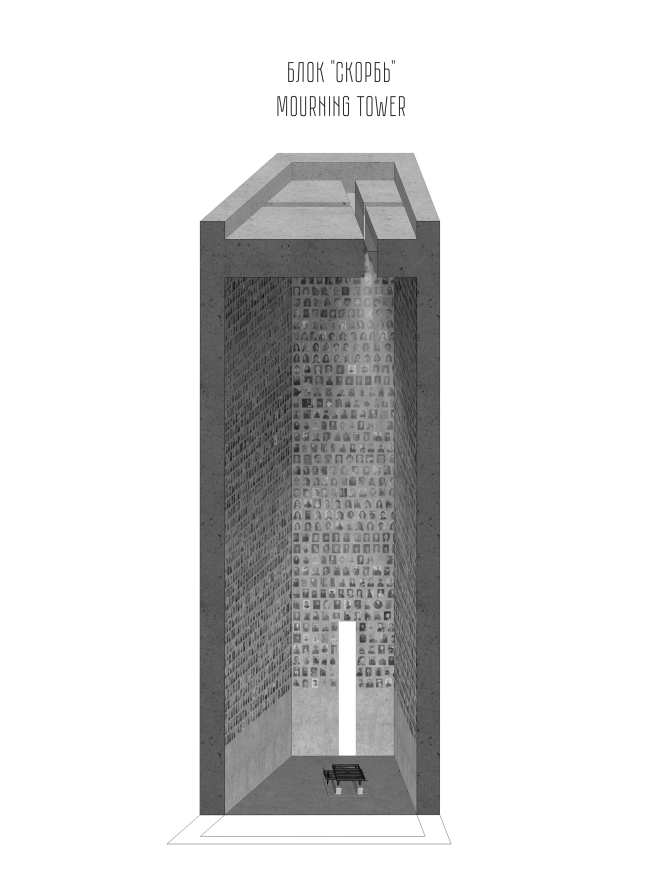 �������-����������� �������� �������� � ������� ����������  