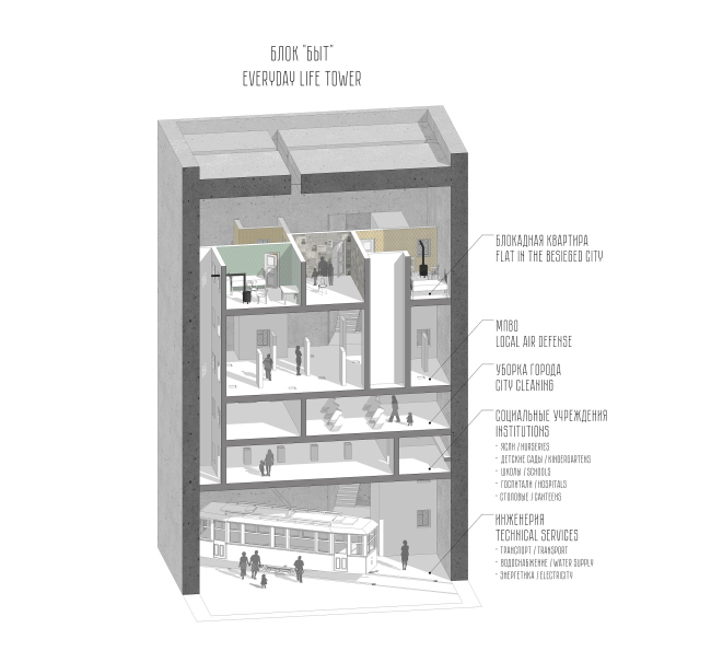 �������-����������� �������� �������� � ������� ���������� 