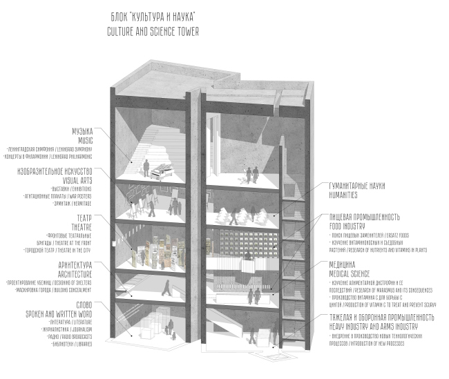 �������-����������� �������� �������� � ������� ����������  