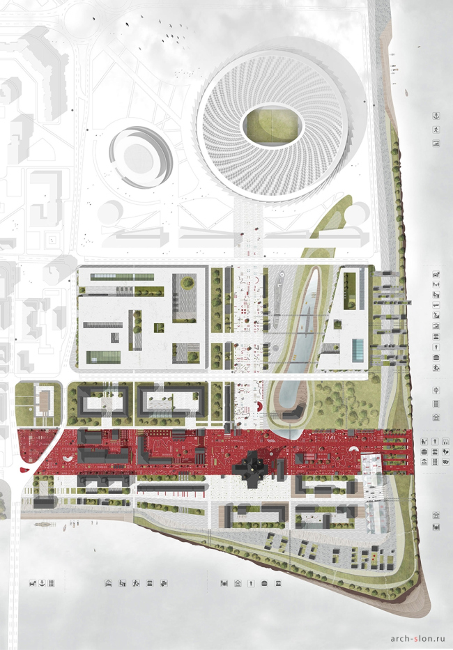 ��������� �������� ���������� ������������� ������� � ���� ���������