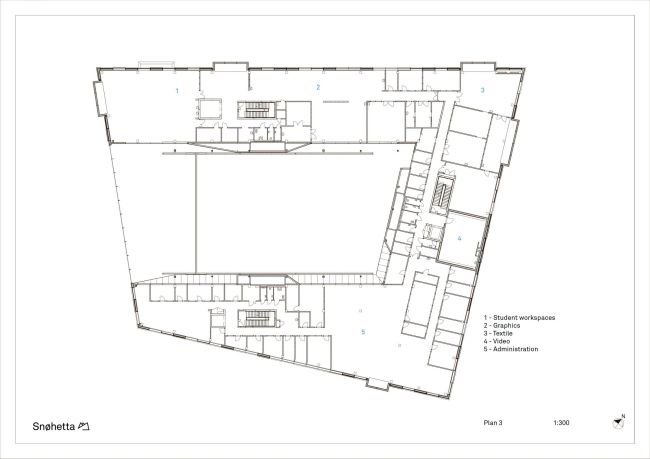 ��������� ������� ��������, ������ � ������� ����������� ������������ � Snøhetta