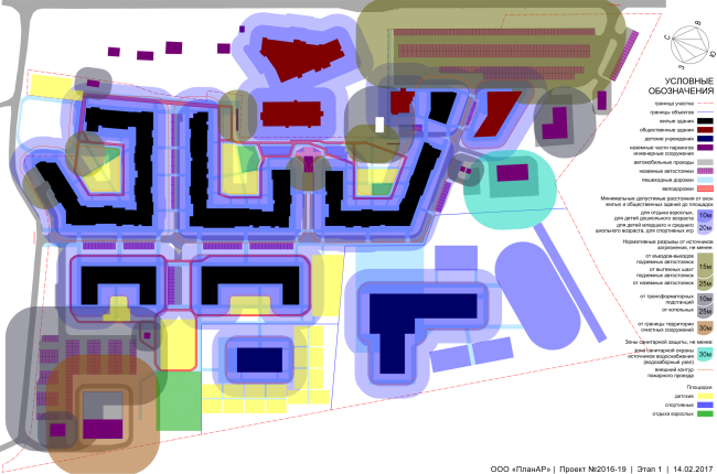 UP-������� ��������������. ������ ����������� ���������� �� ������ � ���������� �� ������� � ���������� �������� � ������