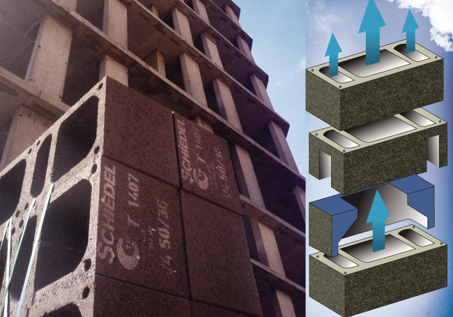 ������� Schiedel CVENT � �������� Schiedel