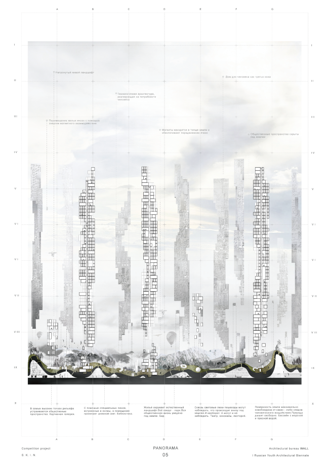 ������ �������������������� ������ ��������. ������: WALL