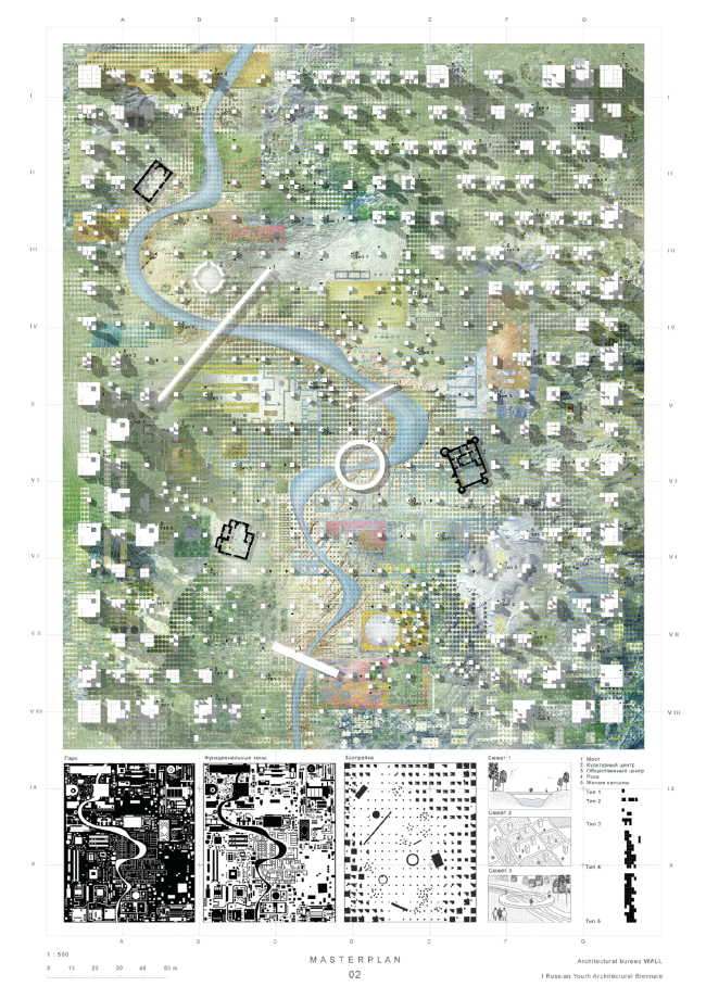 ������ �������������������� ������ ��������. ������: WALL