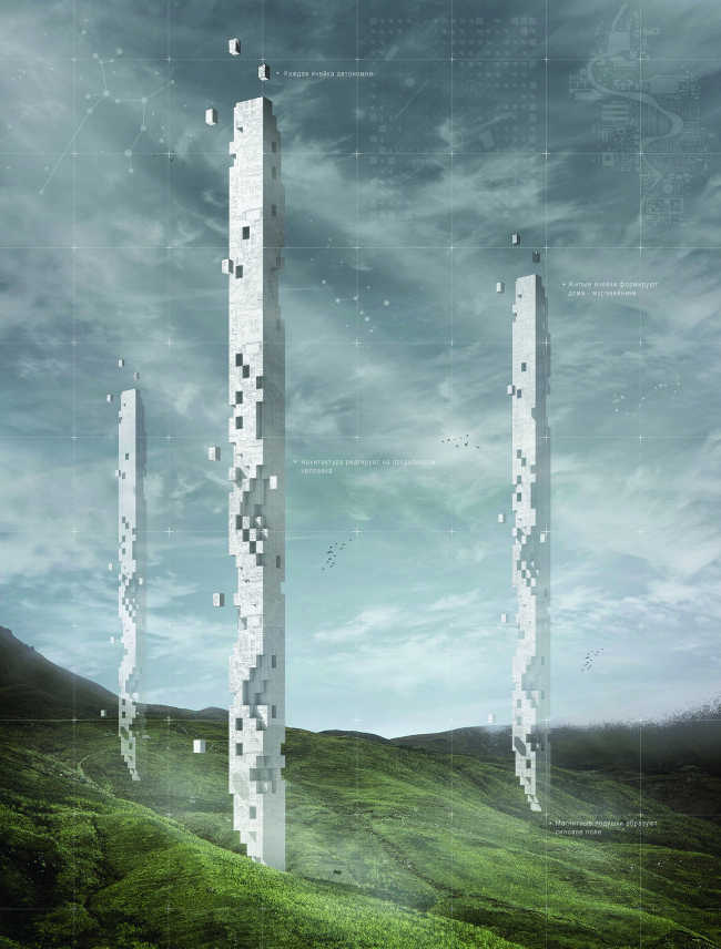 ���������� ������������ ������� ������ ���������� ������������� �������� � ������ �������������������� ������ ��������. ������: WALL