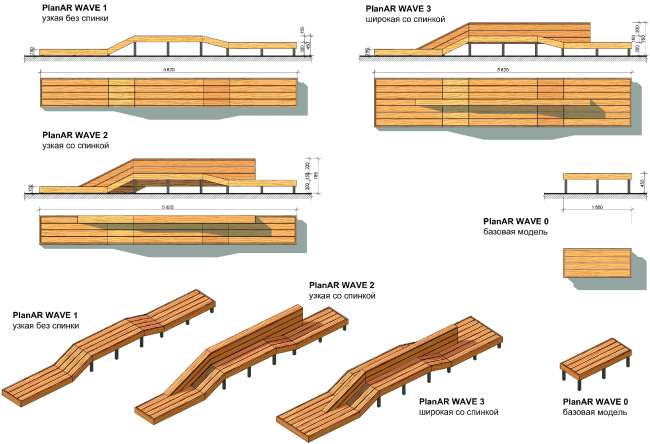 UP-������� ������������, ���������, ����� PlanAR Wave 
