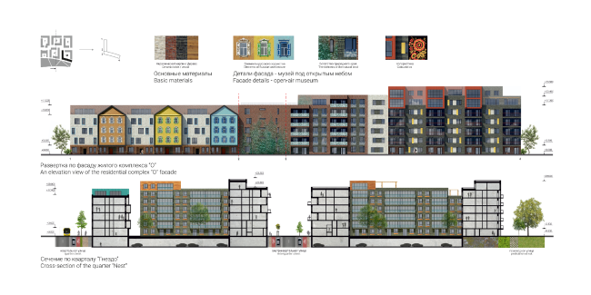 ������ �������������������� ������ ��������. �����: ��������� �������� 