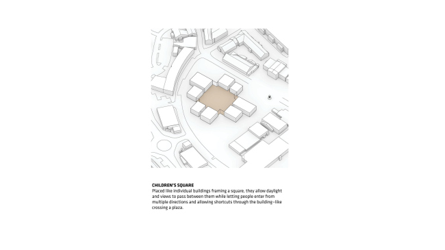 LEGO House � BIG