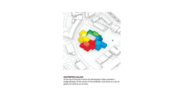 LEGO House � BIG