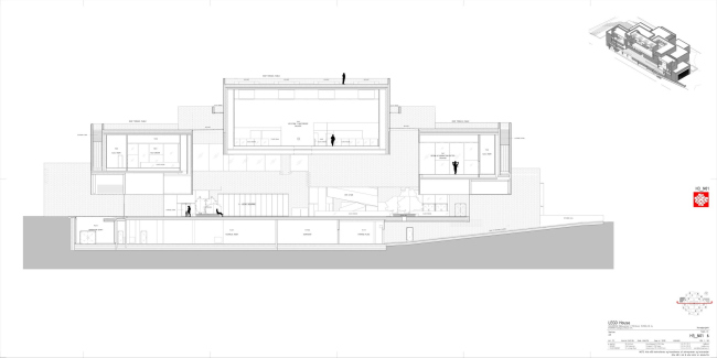 LEGO House � BIG