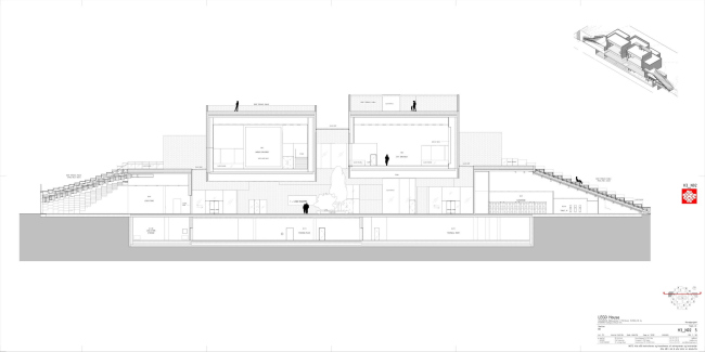 LEGO House � BIG