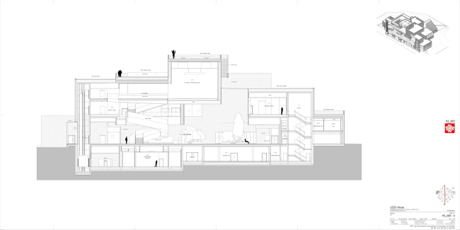 LEGO House � BIG